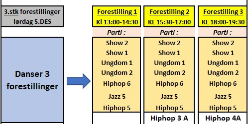timeplan